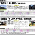 SL銀河・SLばんえつ物語