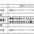 特別営業の実施形態