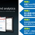 「Realtime trend analytics」の特徴