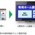 ページのカスタマイズに対応