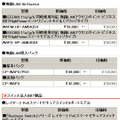 　バッファローは、家庭用ゲーム機専用の無線LANアクセスポイント「Wi-Fi Gamers」など、無線LAN製品の計12製品の価格改定を実施した。Wi-Fi Gamersの新価格は5,565円で、旧価格9,135円から約39％の値下げとなっている。