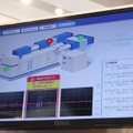 製造機械から異常な振動波形を検知すると画面にアラートが表示されていた（撮影：防犯システム取材班）