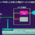 「IP電話以上の価格破壊」。日本テレコムが固定電話サービスを開始