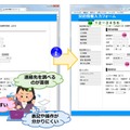 BizFront/アノテーションを適用した画面の例