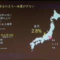 地震など大規模な災害が少ない