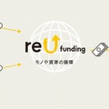「reU funding」の仕組み（サイトより）