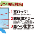 いずれもコイン型リチウム電池を使用し、電池寿命は約3年間。窓ロックの貼付け面には 警戒中の文字が印刷されており、周囲への防犯対策をアピールする（画像はプレスリリースより）