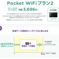 「Pocket WiFiプラン2」の概要