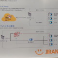 クラウドタイプとオンプレミスタイプを用意。社内ポリシーによって選択できる