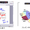 【左】書類を校正している様子　【右】プレゼン中に注釈を入れている様子