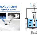 「塩水LEDランタン」の仕組み。付属のマグネシウム金属棒1本と濃度5～7%の塩水を用いることで、約120時間の点灯を可能としている（画像はプレスリリースより）