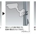 他社製の監視カメラの取り付け例（画像はプレスリリースより）