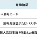 マイナンバーの取得方法