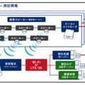 イメージ図