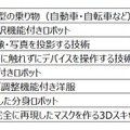 過去に見たSF映画で実現してほしい未来技術