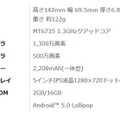 「ZTE Blade V6」スぺック