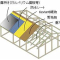 デュポンケブラー製織物は防弾チョッキなどにも使用されている素材。既存の山小屋で使用する場合、鋼板や防水シートなどと合わせて挟みこむように設置する（画像はプレスリリースより）