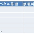 修理代金の例