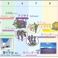 「How to」で四季の自然カレンダーの一例