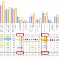 悪意のある投稿の理由（パソコン利用者）