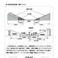 図解でわかりやすくまとめている