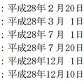 「青春18きっぷ」発売期間と利用期間