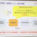 電力使用量の多いファミリー層向けの設計