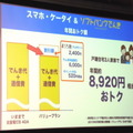 スマホ・ケータイ＆ソフトバンクでんきに加入した場合の年間お得額は8920円相当になるという