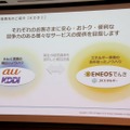 KDDIとの事業提携も進めている