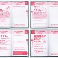 「電話お願い手帳」の紙面イメージ