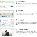 「ChatWork」の主な機能