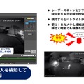 無線伝送なので、公道や鉄道施設をまたぐ配線工事における複雑な手続きや申請、認可までにかかる時間などが不要になる。各種センサとの組み合わせも可能（画像はプレスリリースより）