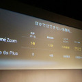 「iPhone 6s Plusと比較して、様々な静止画撮影機能が有利である」とシー会長が説明した