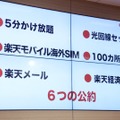 6つの公約として「5分かけ放題オプション」「楽天モバイル 海外SIM」「楽天メール」「光回線セット」「100カ所展開」「楽天経済圏」を紹介