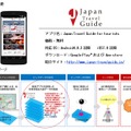 「Japan Travel Guide」の概要