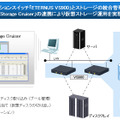 活用／適用イメージ