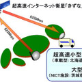 アクティブフェーズドアレイアンテナ通信概略図