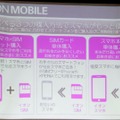 SIMとスマホのセットのほか、SIMだけ、スマホだけの販売も行う