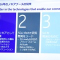 「新生ノキアとしての出展」「5Gに向けた研究開発」「IoTの現実」が見どころ