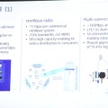 5Gデモの概要。ミリ波を使い2×2 MIMOと組み合わせることで15Gbpsのスループットを実現した技術などを紹介する