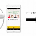 「Smart B-Trainer」との連動も