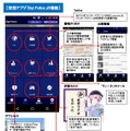 「Digi Police」にはボーカロイド/ボイスロイドとして有名な「結月ゆかり」も登場するなど、堅いイメージの警視庁提供ながら、ネットに親しみがある若者をターゲットに設定している（画像プレスリリースより）