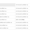 スイミングアワード結果