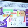 地方自治体が防災情報配信システム「V-Alert」を利用することもできる