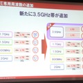 新たに周波数3.5GHz帯を「LTE専用周波数」として追加する