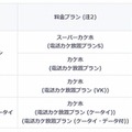 「新2年契約」の料金プランについて