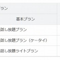 ソフトバンクの新しい2年契約プラン