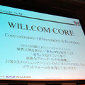 WILLCOM CORE