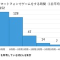 東大新聞オンラインより