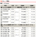 新価格一覧（消費税は含まず）